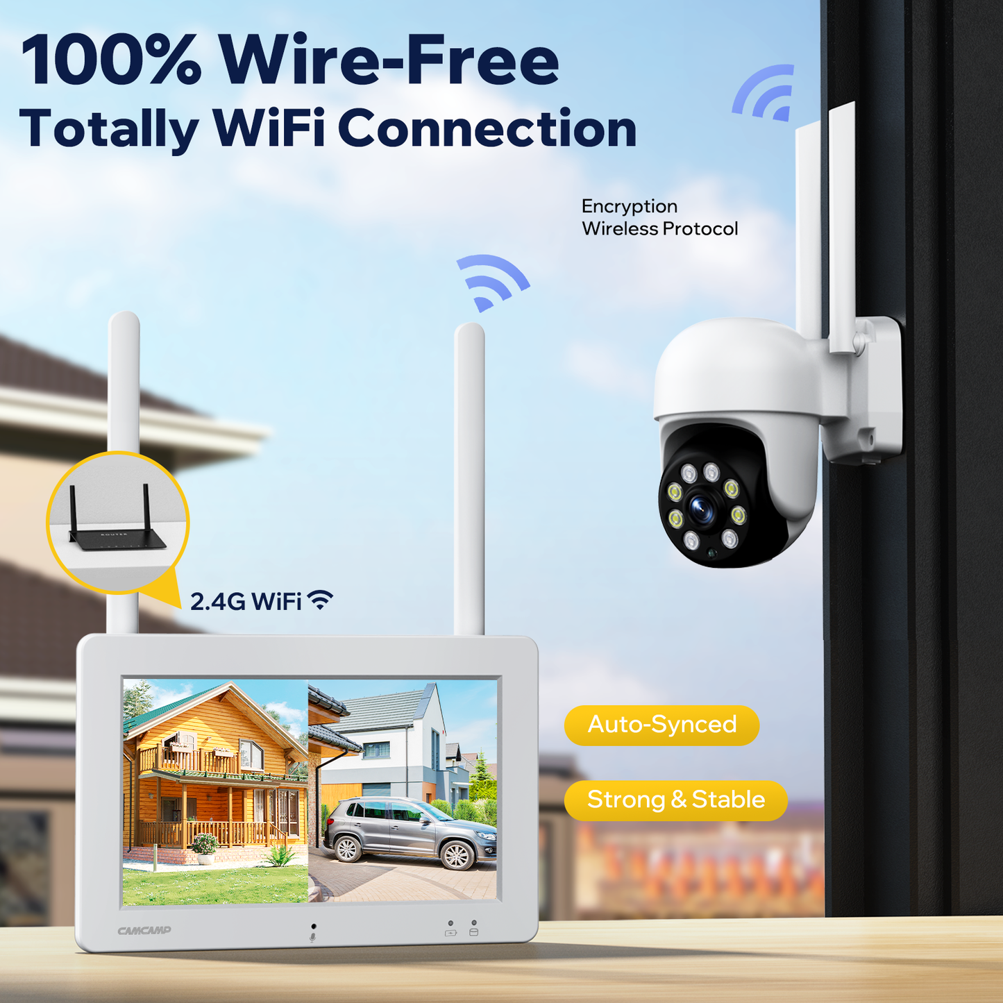 Toguard SC26 SC42 2K/3MP Wired/Solar Security Camera System Outdoor with 7" Monitor PTZ Dome Surveillance Camera WiFi Wireless Connector