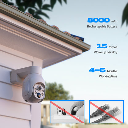 Toguard SC19A Solar Wireless Security Camera System Outdoor Battery WiFi Dome Surveillance Camera Wireless Connector