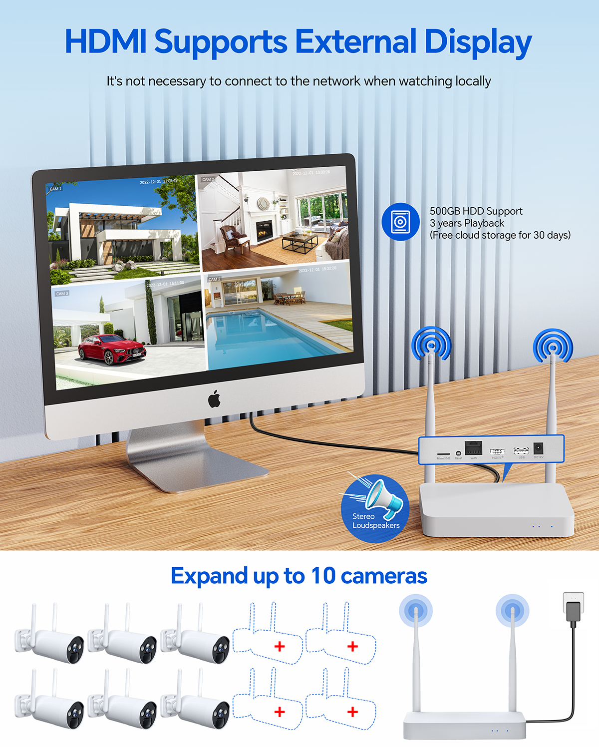 Toguard SC17 10CH 2K/4MP Solar Wireless Security Camera System Outdoor 8 Pcs Battery WiFi Bullet Surveillance Camera NVR HDMI Connector